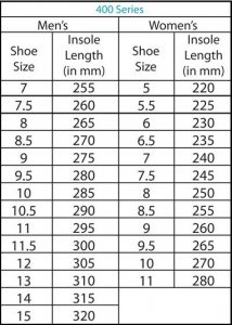 400 series Sizing Insole Chart for fitting assistance